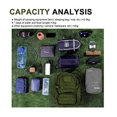 mardingtop backpack review