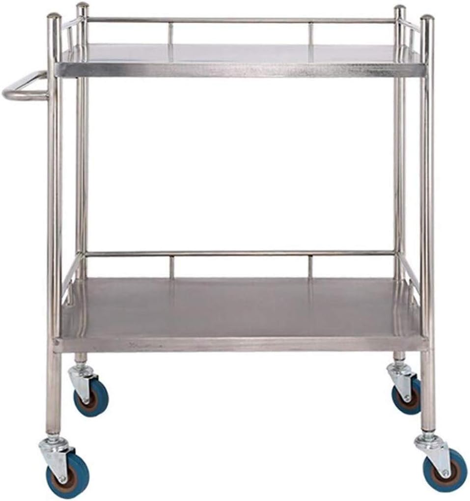 Medical Trolley Equipment Hs Code at Robert Beaulieu blog