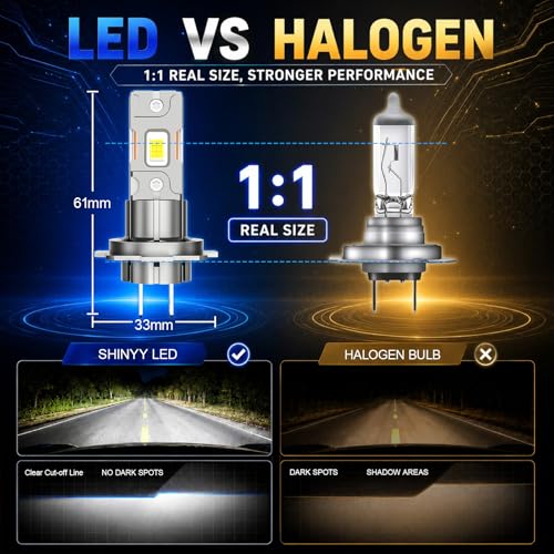 SHINYY 2026 Upgraded H7 LED Car Headlight Bulb, 28000LM High Power H7 LED Lamp for Low or Road Lights, 6500K Cool White, Plug and Play, Pack of 2
