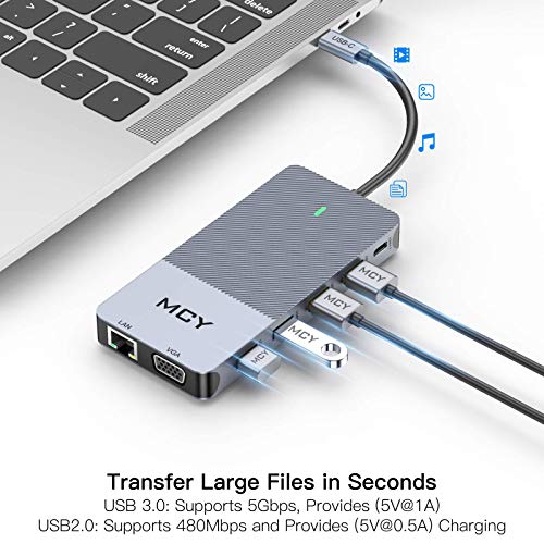 Docking Station, MCY 12 in 1 Triple Display Laptop USB C Docking