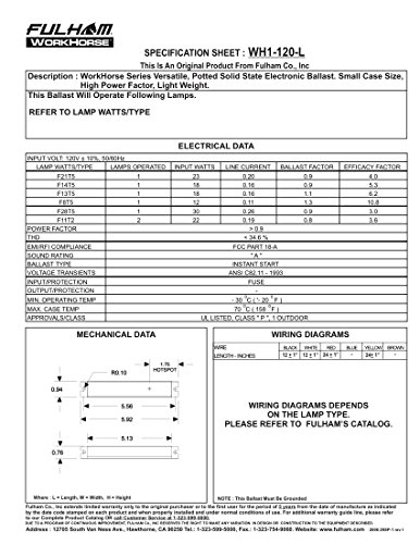 Fulham WorkHorse Adaptable Ballast, WH1-120-L