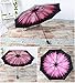 BESTFUN Travel Umbrella - Lightweight Sun Rain Umbrella for Men Women and Kids, Windproof Folding Compact Umbrellas with Multiple Colors