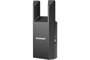 BrosTrend AC1200 WiFi Access Point with Gigabit Port, Wall Plug Dual Band 5GHz & 2.4GHz Wireless Access Point for Home & Offi