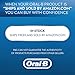 Oral-B Sensitive Gum Care Electric Toothbrush Replacement Brush Heads Refill, 3 Count