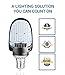 Hyperikon 54W LED Shoebox Street Light Rotatable, 250w Metal Halide Replacement, Bright Outdoor Area lighting, Large Mogul E39 Screw Base, UL & DLC, 5000K Crystal White, 5900 lumens