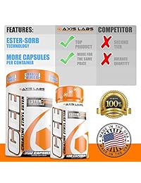 Axis Labs Creatina Ethyl Ester, Cápsulas, 360-count