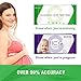 Clinical 50 Ovulation and 20 Pregnancy Urine Test Kit FDA Approved Predictor Pack 50 LH Ovulation Strips and 20 HCG Pregnancy Tests Best for Fertility Tracking and trying to Conceive