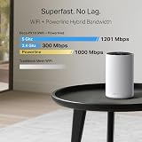 TP-Link Deco PX10 3-Pack AX1500 plus AV1000 Powerline Mesh WiFi 6 System view 3