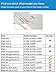 TopEsct Kids Case for iPad 6th/5th Generation, Silicone Shockproof Case for New iPad 2017/2018 9.7 inch with Tempered Glass Screen Protector and Strap, Cover for iPad Air & Air 2