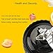 BL770 Replacement Parts, Single Serve Blade Compatible with Nutri Ninja Mega Kitchen System BL660 BL771 BL773co Blender By Wadoy (6 fins)