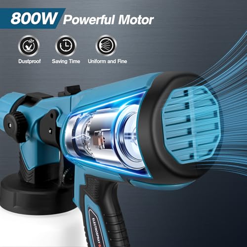 Paint Sprayer, Couleeur 800W & 1400ML Electric Spray Gun, 3 Spraying Modes Fence Paint Sprayer with 5 Copper Nozzles for Walls, Fences, Wood and Ceilings (Blue)