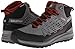 Salomon Men's Kaipo CS Waterproof Winter Boot
