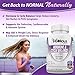 Extra Strength Menopause Relief Supplements - Hot Flash Relief - Helps PMS, PCOS and Perimenopause - Supports Reproductive Health - Hormone Balance - All Ages - DIM - Dong Quai - Chasteberry - 1500mg