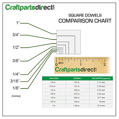 Wooden Unfinished Square Dowel Rods 1/4" x 36" for Crafting, Projects and Woodworking- Bag of 50