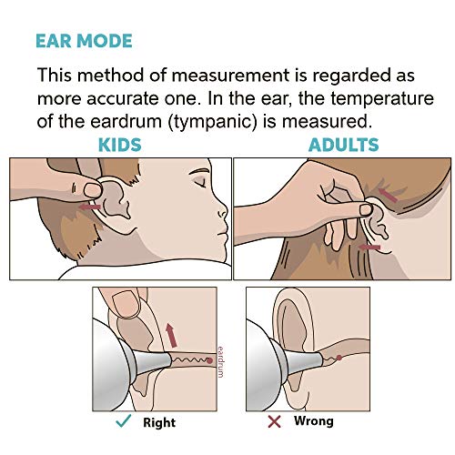 Alma Baby thermometer - Forehead and Ear Thermometer for Fever - Medical Digital Infrared Thermometer Best for Kids, Adults, and Toddler - Thermometers with Fever Indication - Thumbnail 4