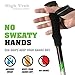 High Trek Trekking Poles (Pair) w/Sweat Absorbing EVA Grips - Your Collapsible Hiking Poles/Lightweight Walking Stick Set - Tungsten Tips and Flip Locks - Hiking Sticks for Men & Women