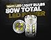 Genssi 2x 80W White P13W High Power LED 12V DRL Daytime Running Low Beam Accent for Camaro