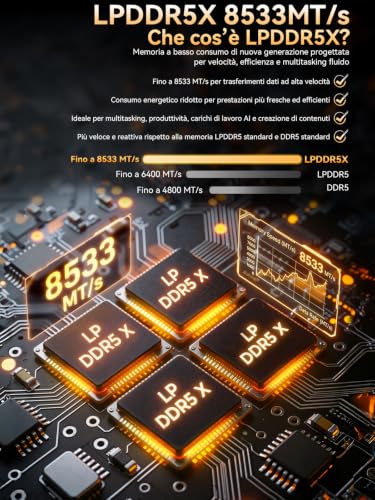 GMKtec T2S AI Mini PC con Intel Ultra X7 358H (superiore a 285H/HX370), Intel Arc B390, 64GB LPDDR5X 8533MHz (16GB×4), SSD PCIe 4.0 1TB, RJ45 10Gbps, WiFi 7, BT5.4, 2×USB4, Oculink, display 4×8K