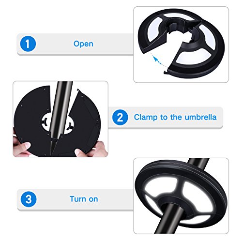 OYOCO Rechargeable Patio Umbrella Light 2 Brightness Mode 36 LED Cordless Umbrella Pole Light for Patio Umbrellas Camping Tents Or Outdoor Use (Rechargeable Cold White)