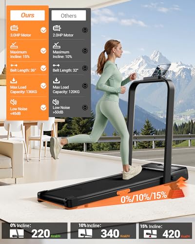 Treadmill with 15% Incline Foldable Walking Pad 10KM/H 3HP Motor | Running Machine Compact Portable Quiet 136KG Capacity with Remote Control LED Display for Home Office