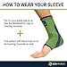 Benmarck Ankle Compression Sleeve, Plantar Fasciitis Sock, Foot Arch and Achilles Tendon Support Brace for Running for Men and Women by (Fjord Blue, Unisize)