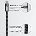 Micro USB Cable, [3-Pack] vodool 10ft / 3m Premium Nylon Braided High Speed USB 2.0 A Male to Micro B Fast Charging Cord for Samsung, LG, Motorola, Nexus, HTC, Android Devices and More. (Black)