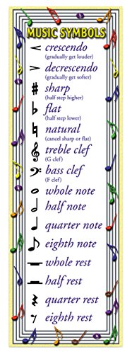 McDonald Publishing Music Basics Smart Bookmark