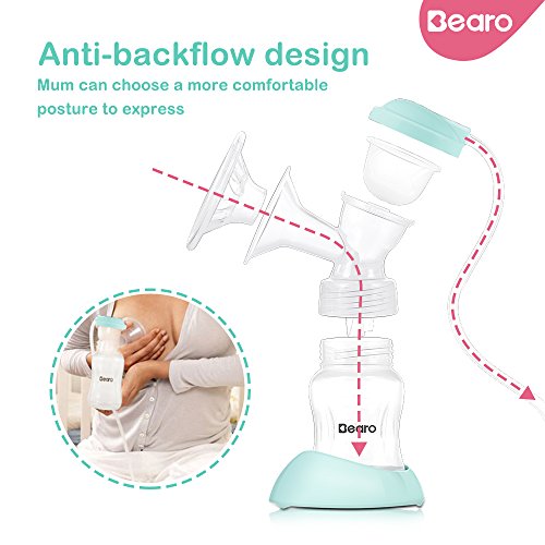 image for Double Electric Breast Pump – Bearo PM121A [2018 New] Breastfeeding 