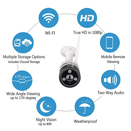 LONNKY Wireless Security Camera, WiFi 1080P IP Camera (2.0mp Bullet Outdoor P2P), 160 Degree Wide Angle Viewing Field, Mobile Remote Viewing, Micro SD Card/Cloud Storage, Two Way Audio