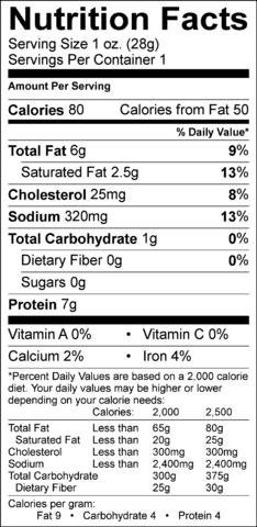 1 Grass+Fed+Non+GMO+Nitrate+Nitrite+Healthy