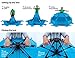 EVOCREST Easy Setup Beach Tent - Large Beach Cabana Sun Shelter with UPF 50+ Protection - Portable & Lightweight