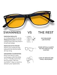 Gafas de bloqueo de luz azul   gafas de jugador registradas por la FDA y gafas de computadora para dormir profundamente   previenen el dolor y molestias en los ojos  un bono de un libro "7 Ways To Sleep Better"… (español no garantizado) Negro