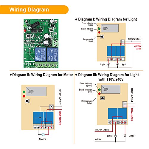 EMylo DC 12V 2CH RF Relay Smart Wireless Remote Control