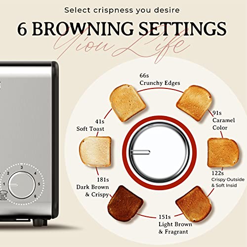 YIOU Toaster 2 Slice Stainless Steel 2 Slice Toaster 1.5 Inch Extra