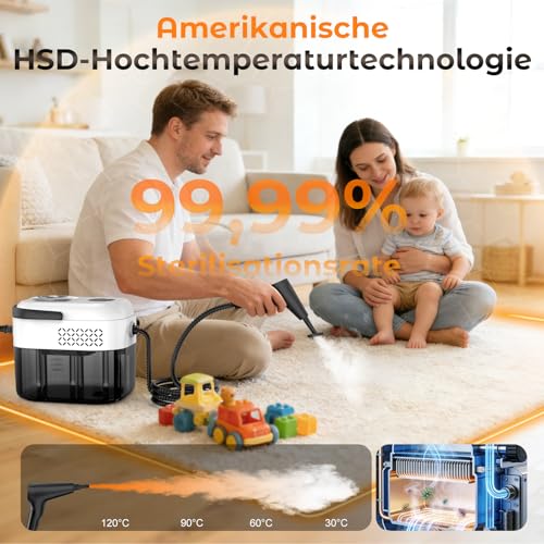 Double Control Steam Cleaner Handheld 1.8 L, US HSD Technology - 99.99% Sterilisation Rate, Graphene Heating Technology - Heats in 8S, Steam Cleaner is 4 m, Suitable for All Applications