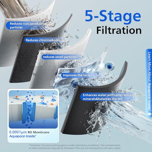 PHILIPS Reverse Osmosis Countertop Water Filter ADD5930BK/37(Ambient), 5-Stage Filtration with Aquaporin Tech, Compact Design Water Purifier for 1-2 People, 2L(0.53 Gal) Tank, Reduce TDS