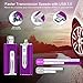 iOS Flash Drive 512GB iPhone Memory Stick,XiangGao Thumb Drive USB 3.0 Lightning Memory Stick for iPhone iPad Android and Computers (512gb, DT- Purple)