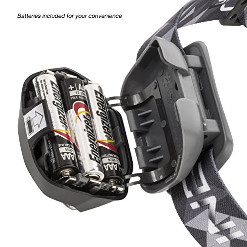 Ultra BRIGHT LED Headlamp - Fully Adjustable - Includes Red Beam - Fully Dimmable - Strobe Light - 100% Water Resistant - Perfect for: Camping, Running, Fishing, Reading, Hunting, DIY & Much More