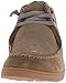 Patagonia Men's Alvah Walking Shoe