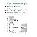 1000LED LED Flood Light High Lumens 70W 8,050Lm Daylight 5000K AC110-277V Waterproof IP65 UL DLC Listed for Wall Light Security Backyard Area