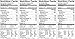 Enjoy Life Foods Crunchy Cookies Variety Pack, Nut, Soy, Dairy & Gluten Free, Non GMO, Boxes, 6.3 Oz, Pack of 6