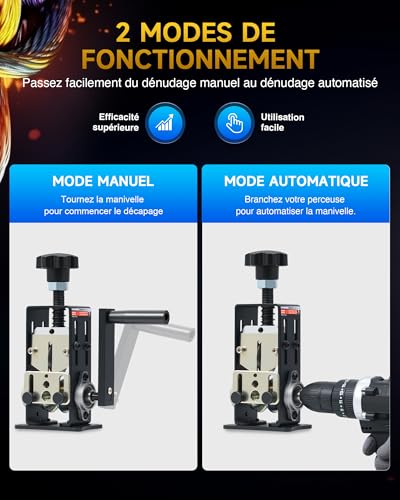 CREWORKS Manual Wire Stripper 1.5-25mm Wire Stripper Machine Compatible with Drill, Copper Wire Stripper for Recovery Wires with 2 Power Plates