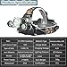 Irontria LED Headlamp High Power Bright Headlight 3 XML T6 with Rechargeable Batteries Wall Charger for Hiking Camping Riding Fishing Hunting