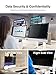 Luxtude 22” Computer Privacy Screen Filter (16:10) – Data Security Shield for High Clarity Widescreen Computer Monitor – Anti-Scratch & Anti-Glare Desktop Monitor Protector – UV & Blue Light Filterthumb 2
