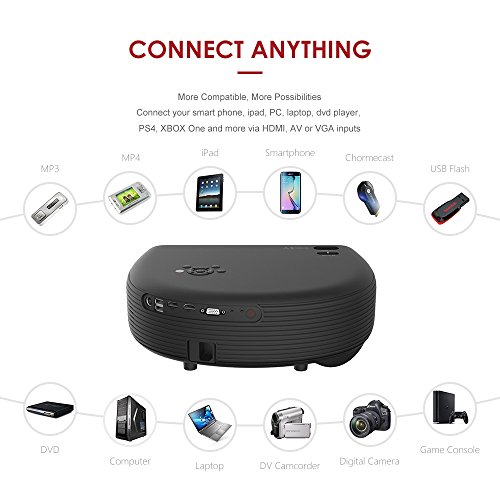 1080P HD LED 3500 Lumens Projector, Build-in Stereo Speakers, Come with 2-in-1 Audio Bluetooth Transmitter/Receiver and Dual-core HDMI Mirarcast DLNA Airplay Adapter, Ideal for Office Home Cinema … - Thumbnail 4