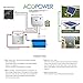 ACOPOWER HY010-12M Mono Solar Panel for 12V Battery Charging RV Boat, Off Grid, 10W