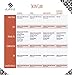 Alaffia - Purely Coconut Face Cleanser, Normal to Dry Skin, Cleansing Support to Remove Makeup Leaving Skin Fresh and Hydrated with Neem, Lavender Oil, Fair Trade, Papaya and Neem, 12 Ounces (FFP)