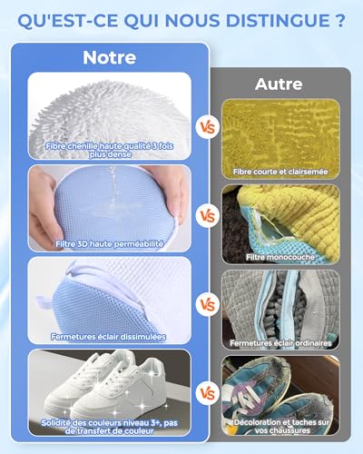 Teletrogy 2 Pack Shoe Washing Bag with Villi, Mesh Laundry Bags with Zip for Shoes Reusable Laundry Bags for Sneakers, Large Size 32 x 18 cm - White