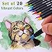 Premium Watercolor Marker Set of 21 By Nu-Tech | Brush Pens, Calligraphy, Adult Coloring Book, Manga, Fine Marker Tip | Mess Free Painting For All | Vibrant Colors and BONUSES | ASTM CERTIFIED