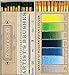 Decorative Artist Notes and Watercolor Match Boxes with Long Kitchen Matches Great for Lighting Candles, Grills, Fireplaces and More | Set of 2 Large Match Boxesthumb 3